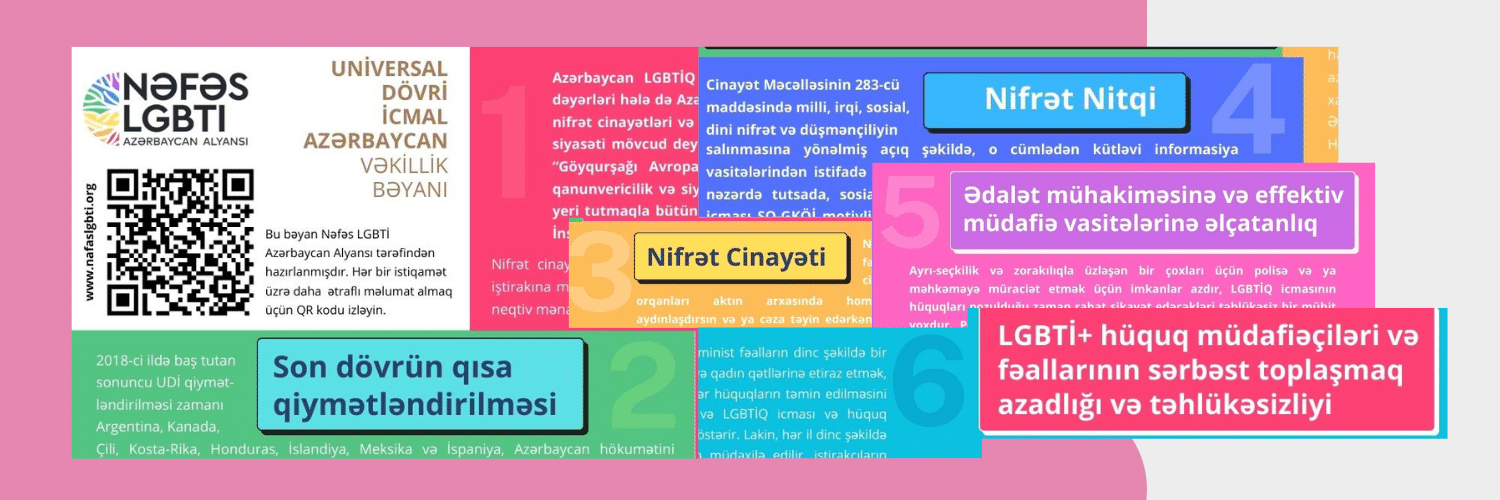 Nəfəs LGBTİ Azərbaycan Alyansının 4-cü dövr UDİ Azərbaycan 2023 İctimai Vəkillik Bəyanı